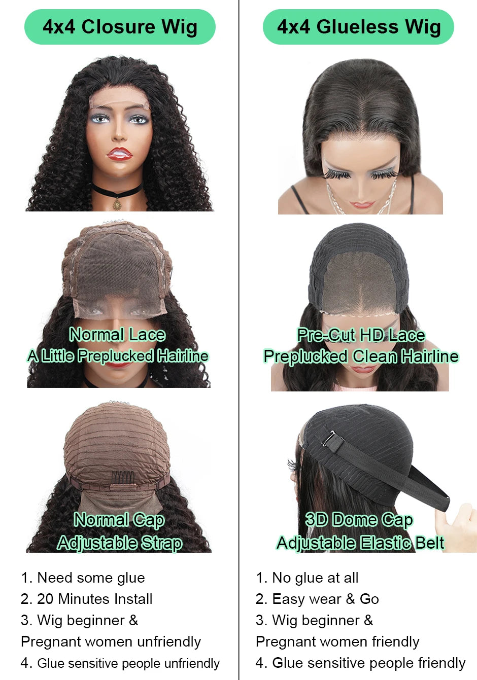 12A Glueless Wig Human Hair Ready To Wear And Go Preplucked Pre Cut No Glue 180% Brazilian Body Wave Human Hair Wigs For Women