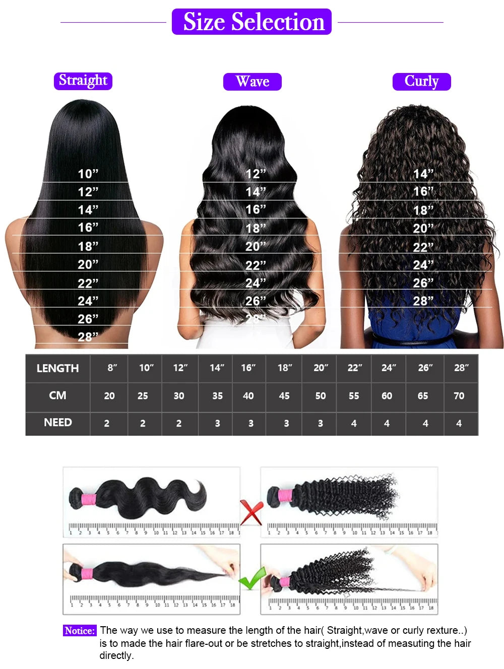 Glueless Wigs Human Hair 13×6 HD Lace Frontal Wig 13×4/360 HD Lace PrePlucked With Baby Hair Brazilian Short Bob Wig Wear And Go